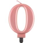 Sviečka číslo 0 /R/