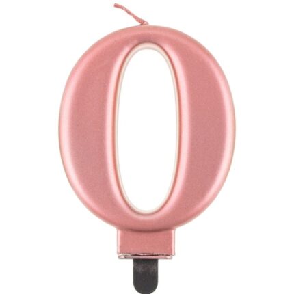 Sviečka číslo 0 /R/
