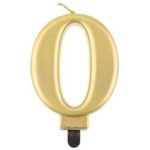 Sviečka číslo 0 /Z/