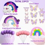 Zápich na tortu /dekorácia guličky /fialové,ružové/ + motýle + dúha SADA 183 – Obrázok 2